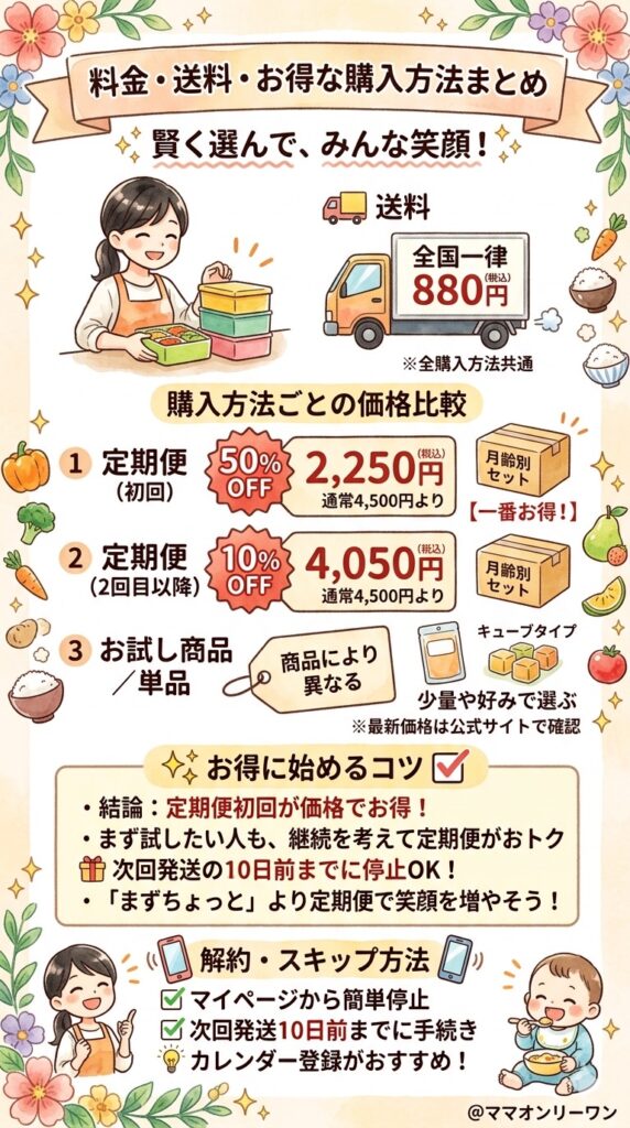 料金・送料・お得な購入方法まとめ