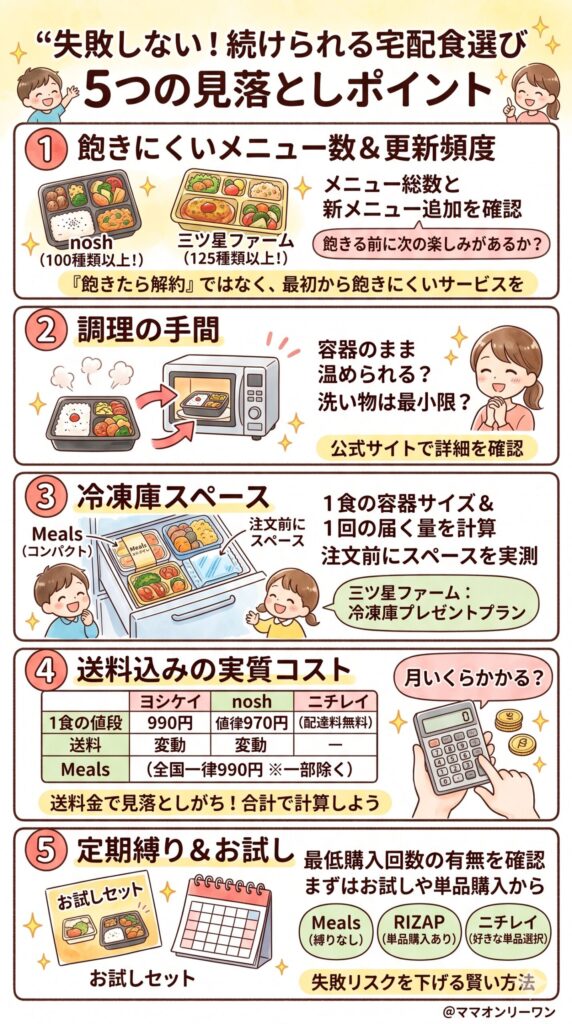 続けやすさを左右する、見落としがちな5つの確認ポイント