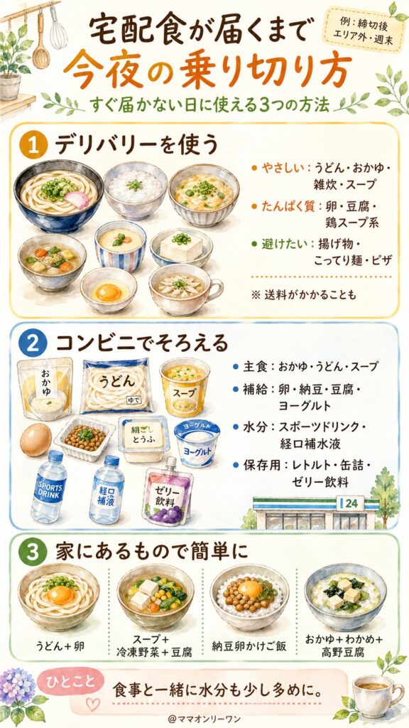 宅配食が届くまでの今夜をどう乗り切るか
