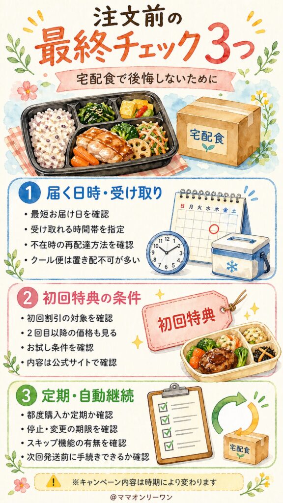 注文したあとに後悔しないための最終チェックリスト