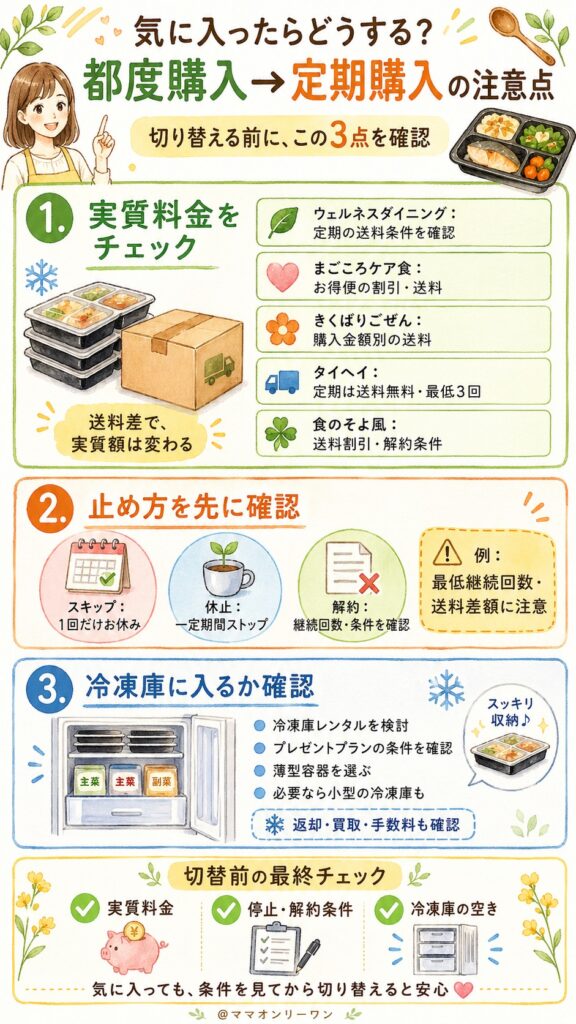気に入ったらどうする？都度購入から定期購入へ移行するときの注意点