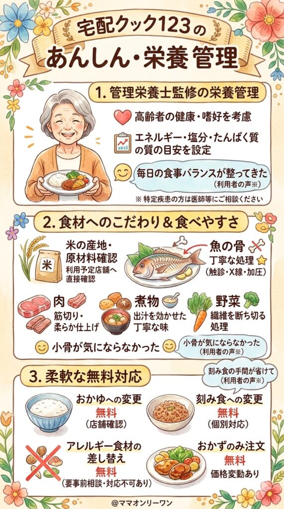 宅配クック123　安全性・栄養管理・食材について、気になるポイントを整理