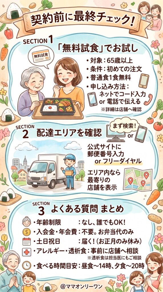 宅配クック123　契約前に必ず確認しておきたい、最後のチェックリスト