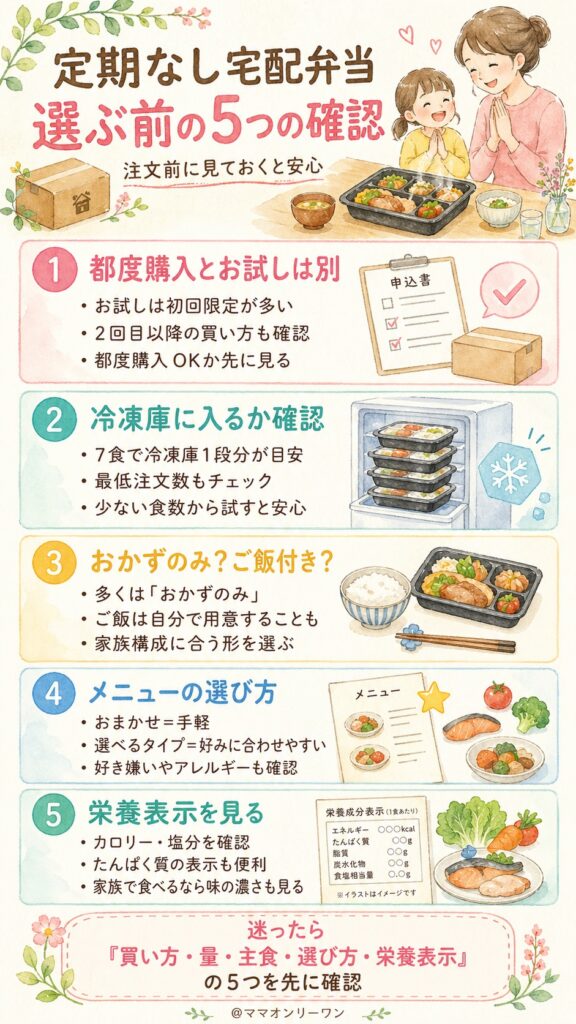 後悔しない！定期なし宅配弁当を選ぶ前に確認すべき5つのポイント