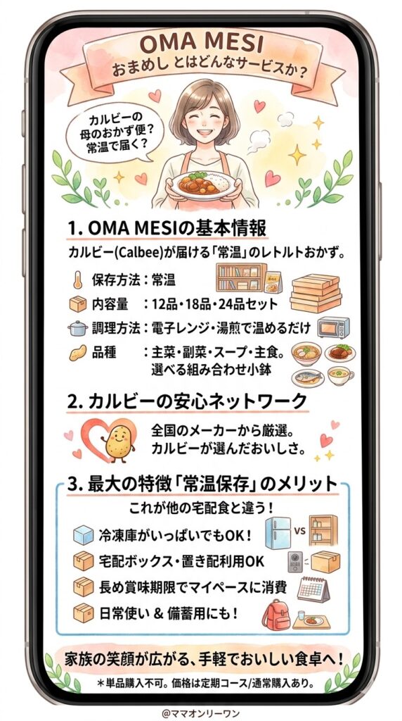 OMA MESIとはどんなサービスか？