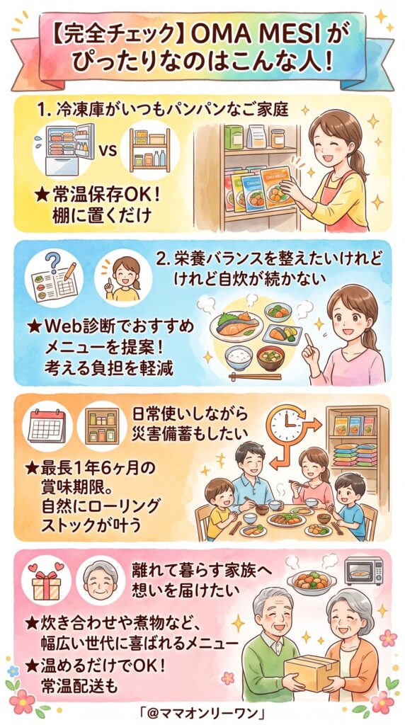 「ぴったり合う人」とは：OMA MESI購入前にチェックしてほしい