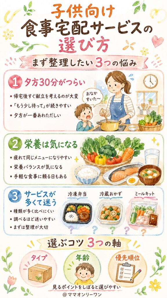 「体にいいものを食べさせたい」のに、毎日ごはんを作る時間が足りない