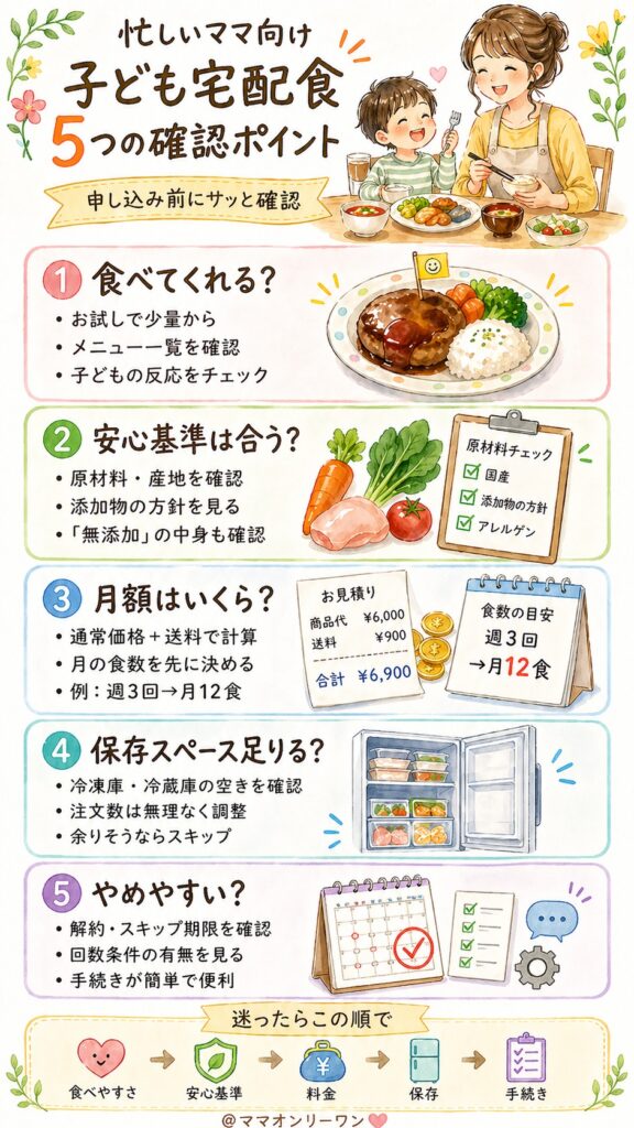 忙しいママが宅配食選びで絶対に確認すべき5つのポイント
