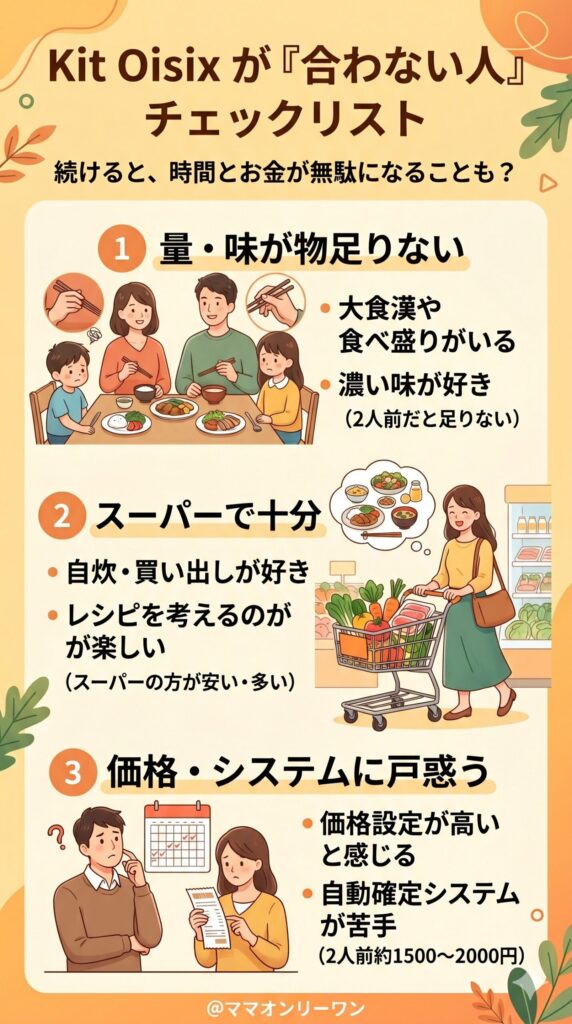 Kit Oisixが「合っていない人」の特徴