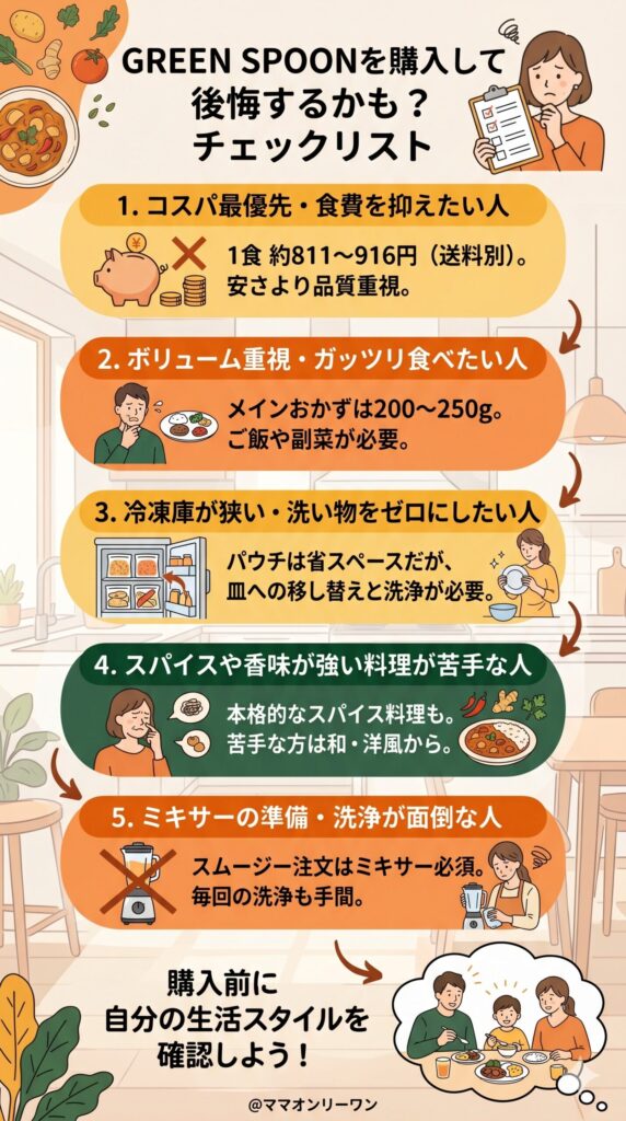 購入して後悔する可能性がある人。GREEN SPOONが向いていない人の特徴