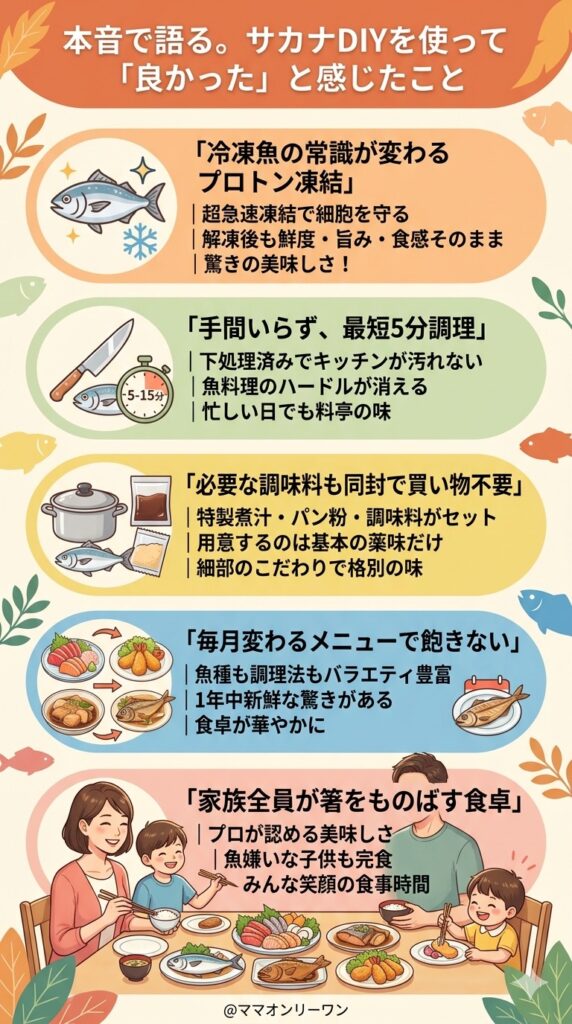 購入を判断するための最終チェックリスト