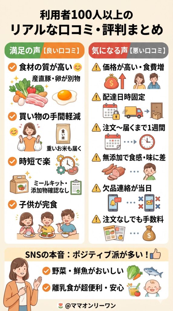 利用者100人以上のリアルな口コミ・評判まとめ