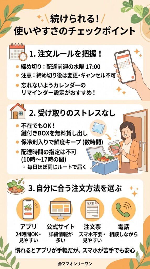 使いやすさを検証する