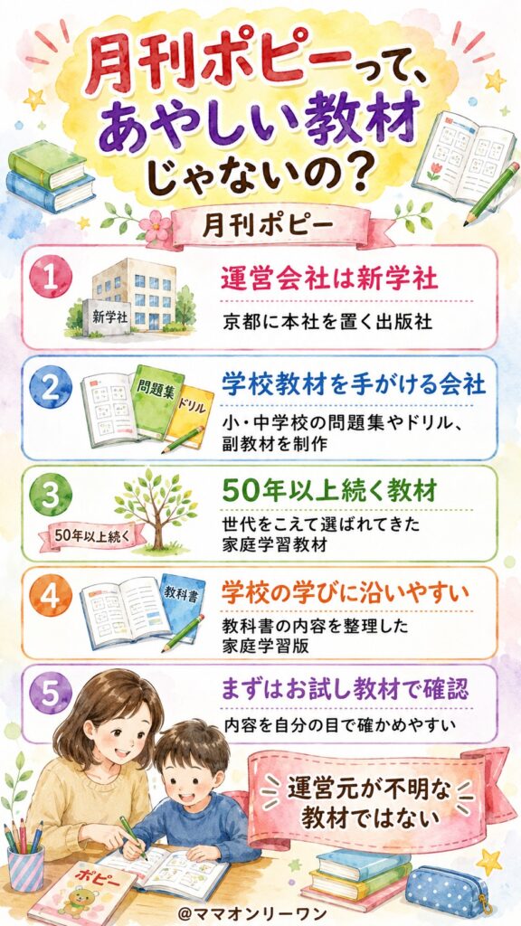 月刊ポピーって、あやしい教材じゃないの?