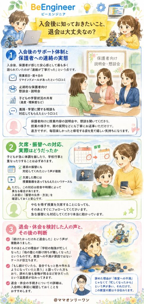 BeEngineer(ビーエンジニア) 入会後に知っておきたいこと、退会は大丈夫なの？