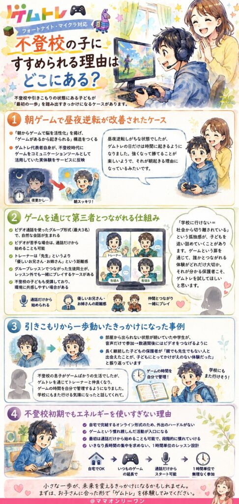 ゲムトレ 不登校の子にすすめられる理由はどこにある?