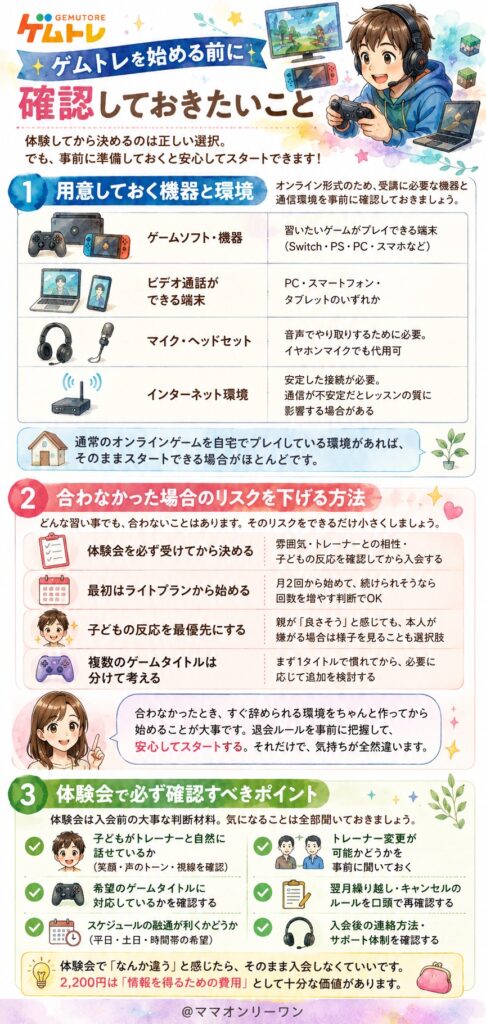 ゲムトレを始める前に確認しておきたいこと