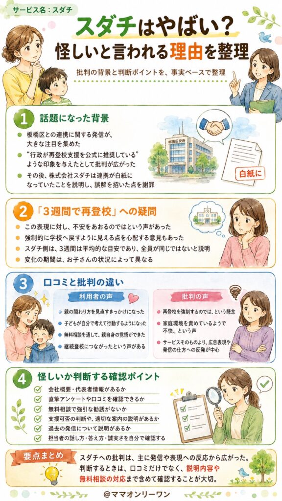 巣立塾 「スダチはやばい」って本当？怪しいと言われる理由を整理する