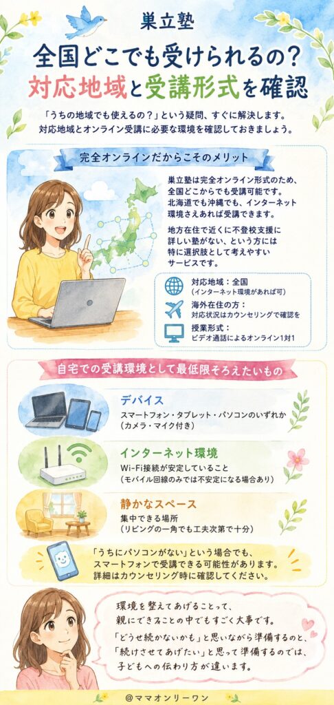 巣立塾 全国どこでも受けられるの？対応地域と受講形式を確認