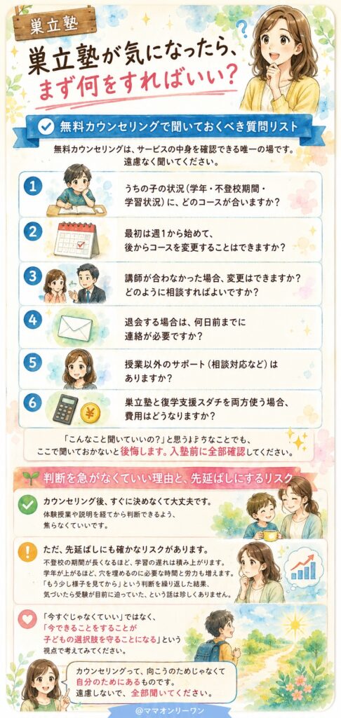 巣立塾が気になったら、まず何をすればいい？