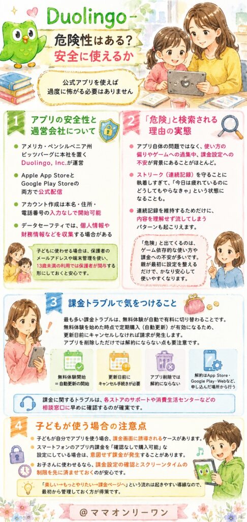 Duolingoに危険性はある？安全に使えるか
