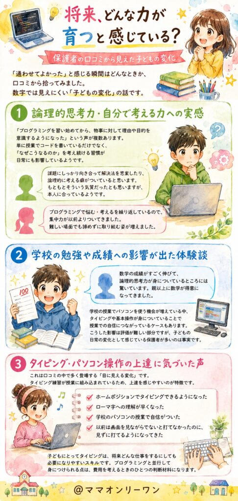 エドモンド プログラミング教室 将来、どんな力が育つと感じている?