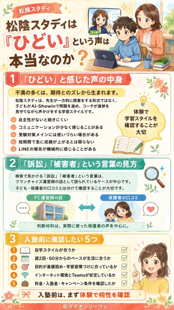 松陰スタディは「ひどい」という声は本当なのか?