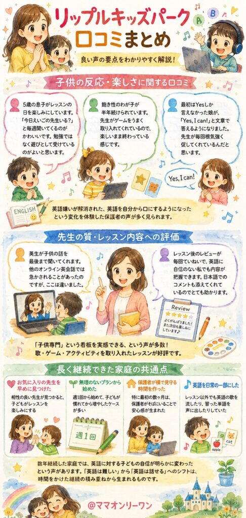 口コミ・評判の良い声をまとめると？