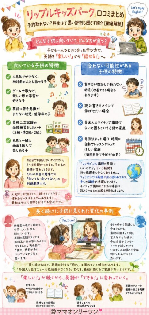 どんな子供に向いていて、どんな力が育つ？
