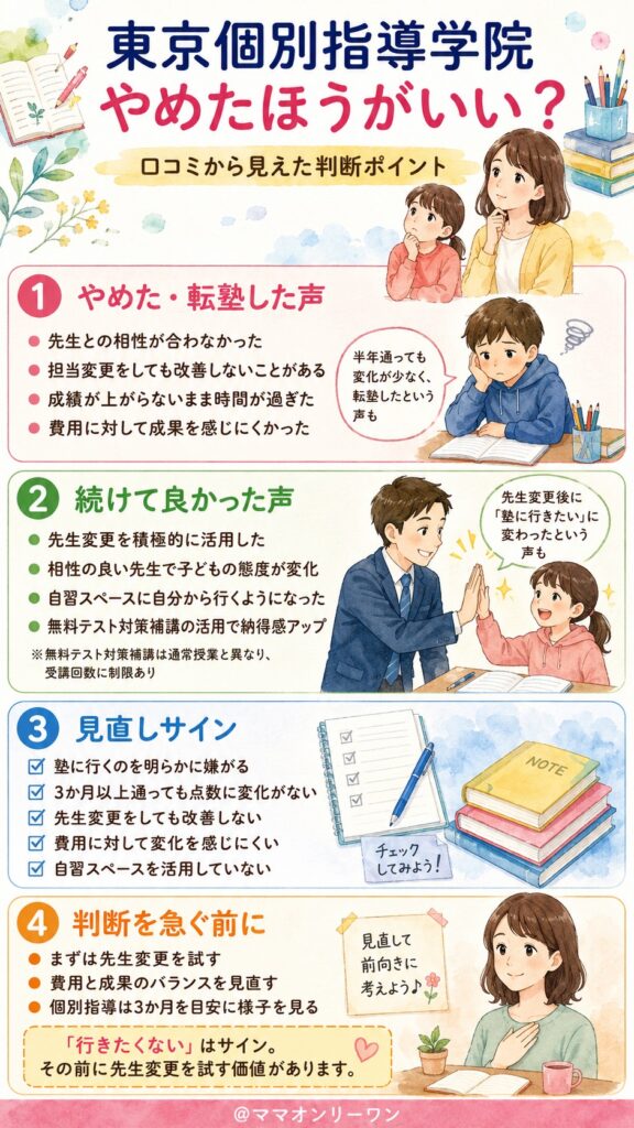東京個別指導学院は、やめたほうがいいのか？