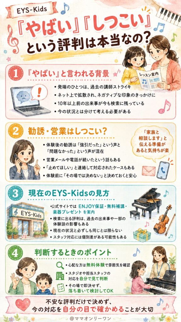 EYS-Kids音楽教室 「やばい」「しつこい」という評判は本当なの？