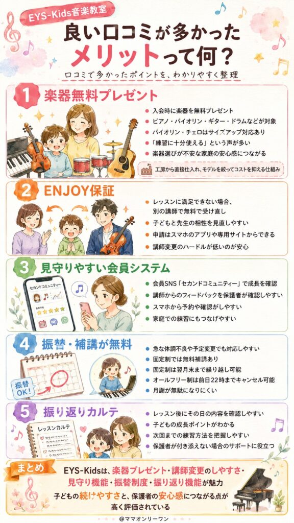 EYS-Kids音楽教室 良い口コミが多かったメリットって何？