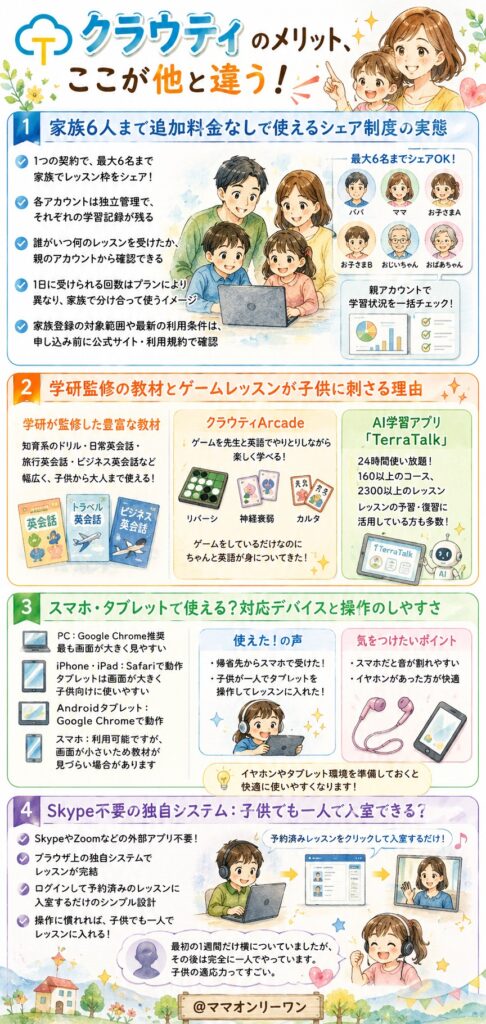 クラウティのメリット、ここが他と違う