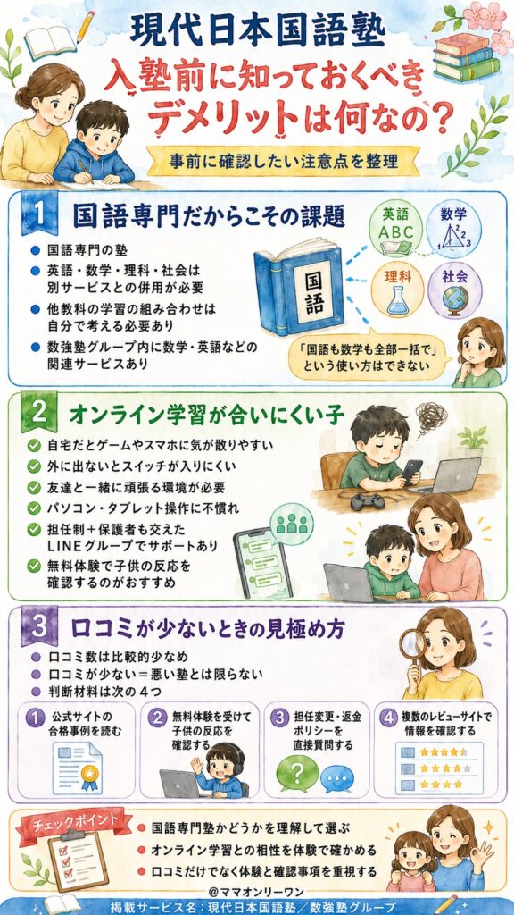 現代日本国語塾 入塾前に知っておくべきデメリットは何なの？