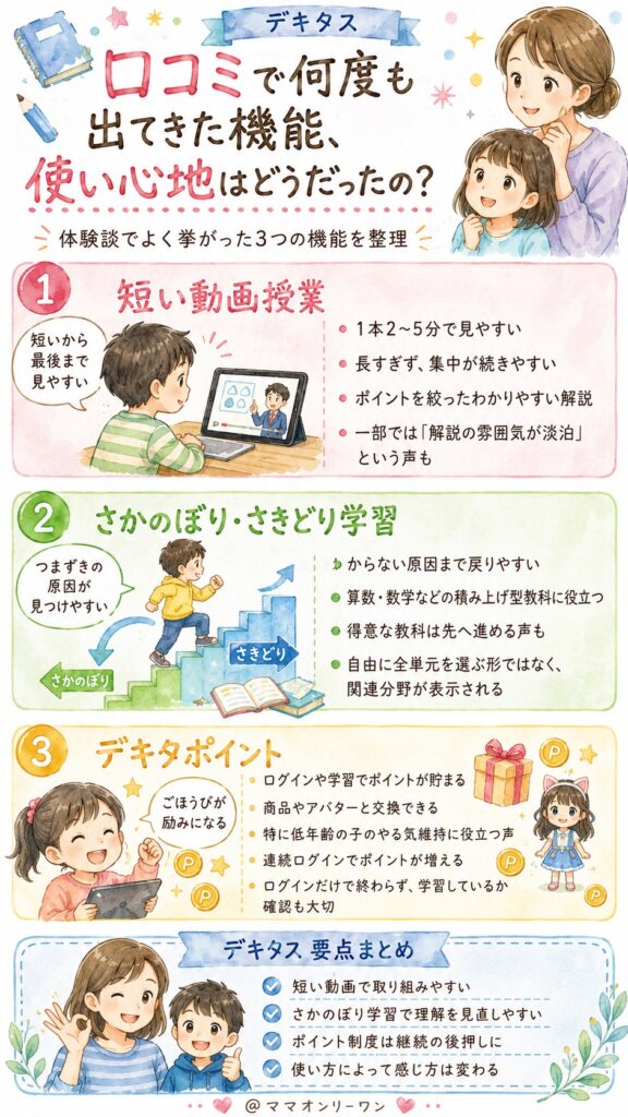 デキタス 口コミで何度も出てきた機能、使い心地はどうだったの?