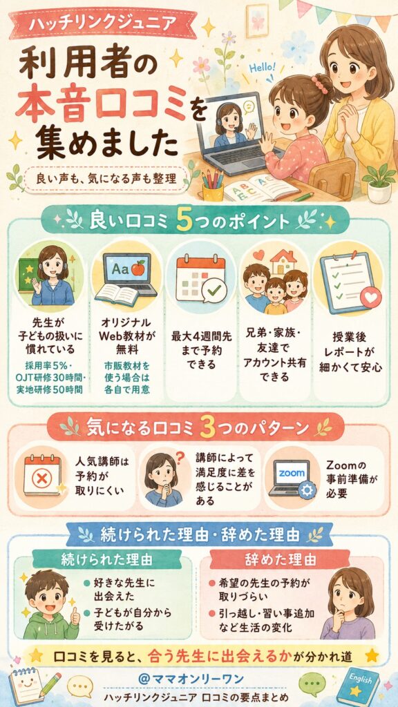 ハッチリンクジュニアは実際どう?利用者の本音口コミを集めました