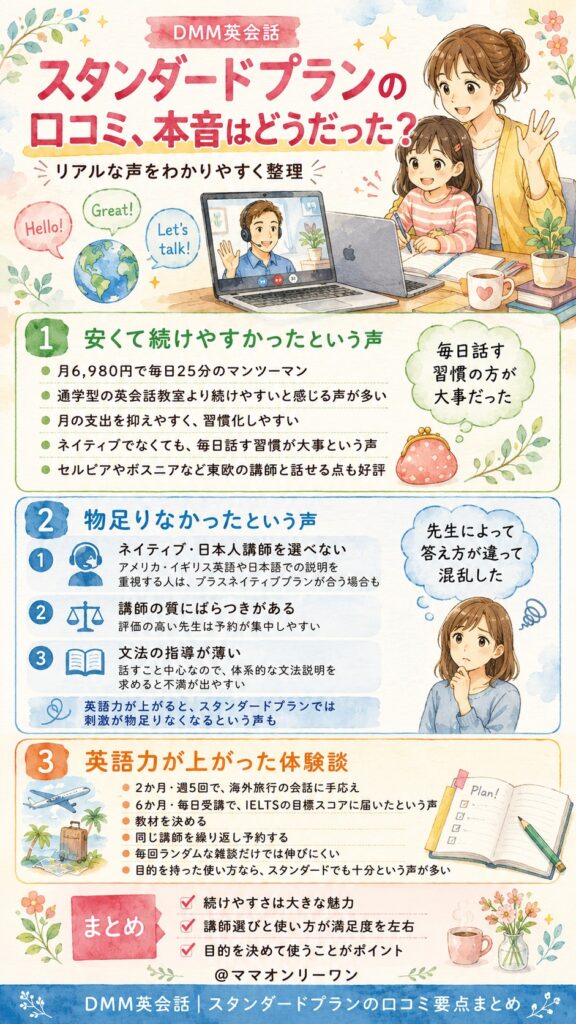 DMM英会話 スタンダードプランの口コミ、本音はどうだった?