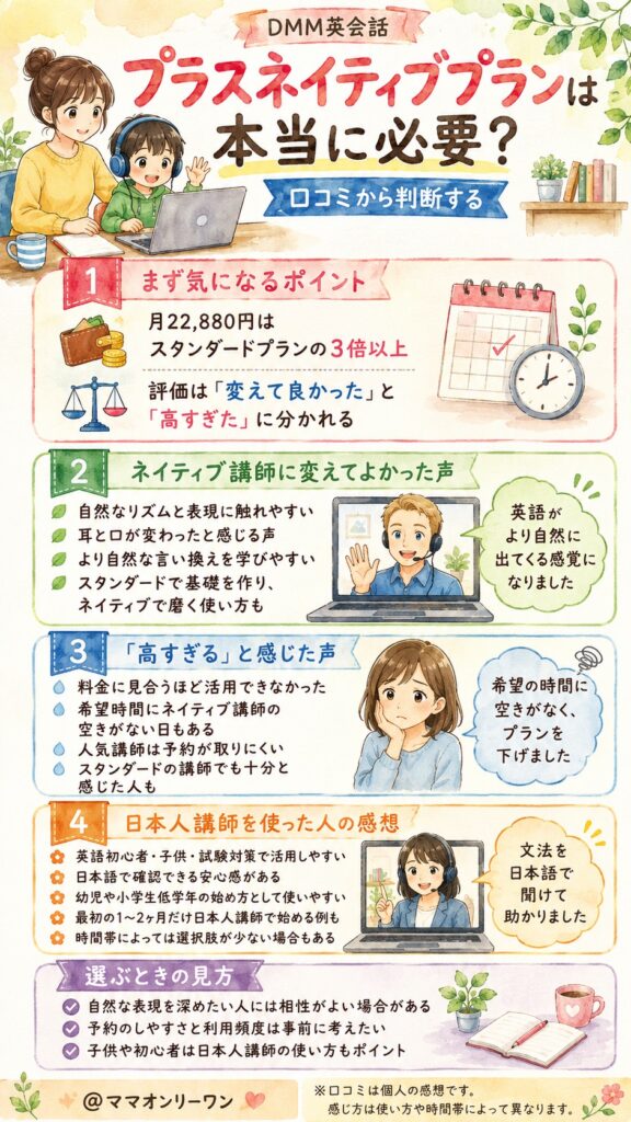 DMM英会話 プラスネイティブプランは本当に必要?口コミから判断する