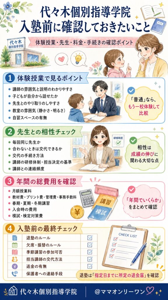 代々木個別指導学院 入塾前に確認しておきたいことは？