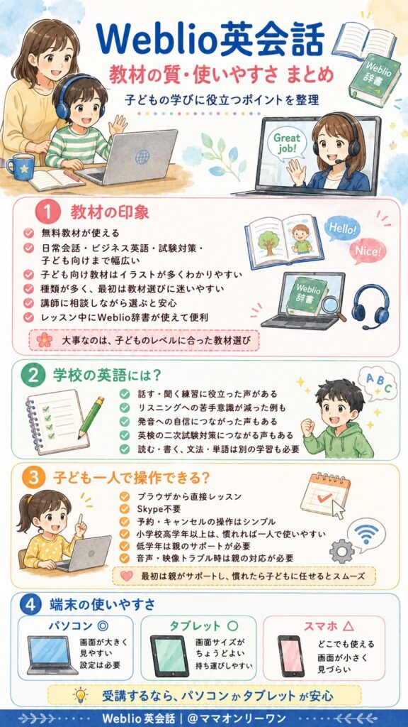 Weblio英会話 教材の質や使いやすさはどう？子供でも操作できる？