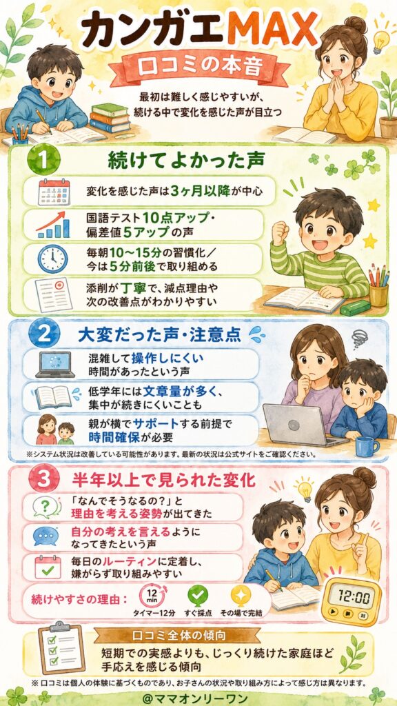 カンガエMAX 実際に使った人の口コミ、本音はどうなの?