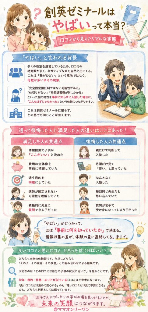 「創英ゼミナールはやばい」という噂は本当なの?