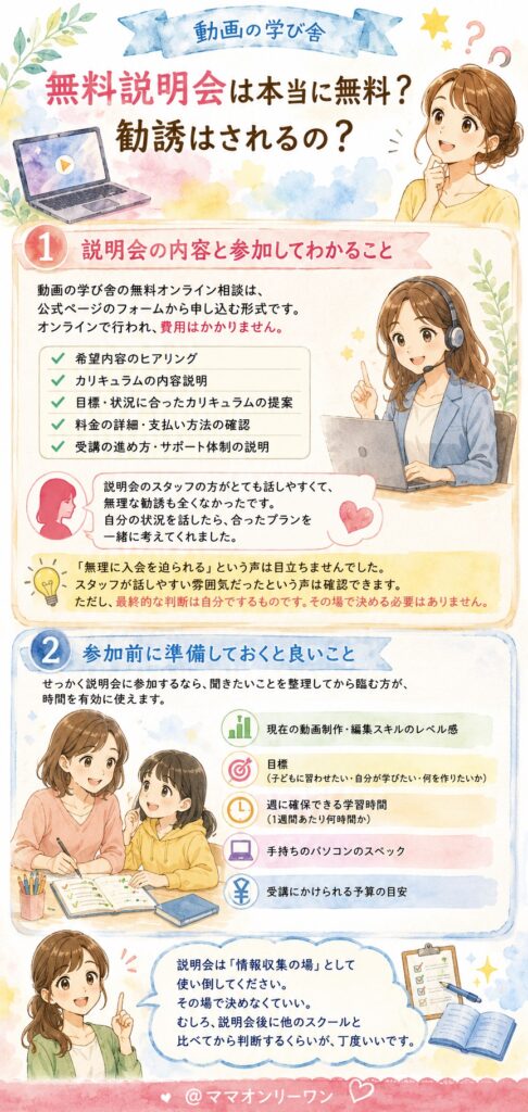 動画の学び舎 無料説明会は本当に無料?勧誘はされるの?