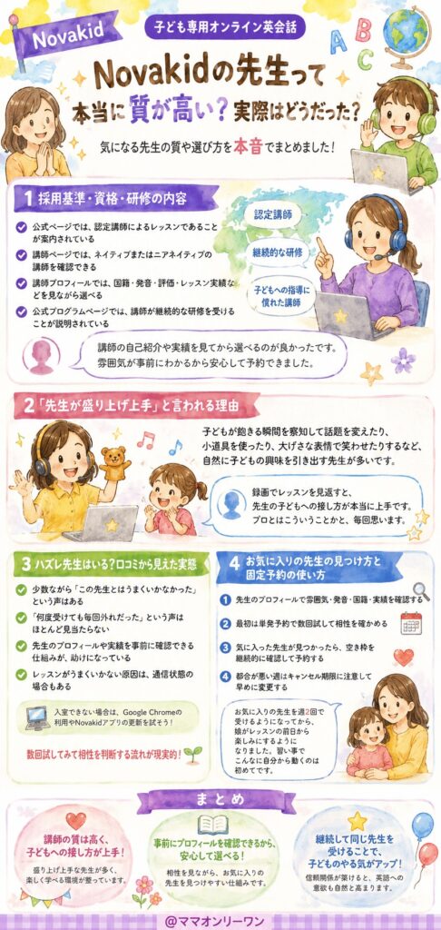 Novakidの先生って本当に質が高い？実際はどうだった？