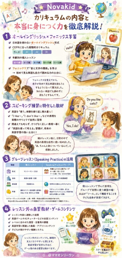 Novakidのカリキュラムはどんな内容？何が本当に身につく？
