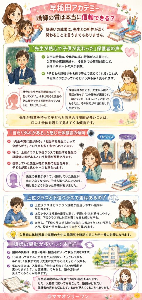 早稲田アカデミー 講師の質は本当に信頼できる？