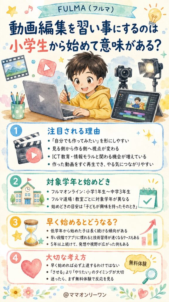 フルマ 動画編集を習い事にするのは小学生から始めて意味があるのか?