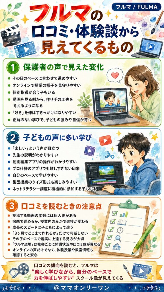 フルマの口コミ・体験談から見えてくるものは何か?