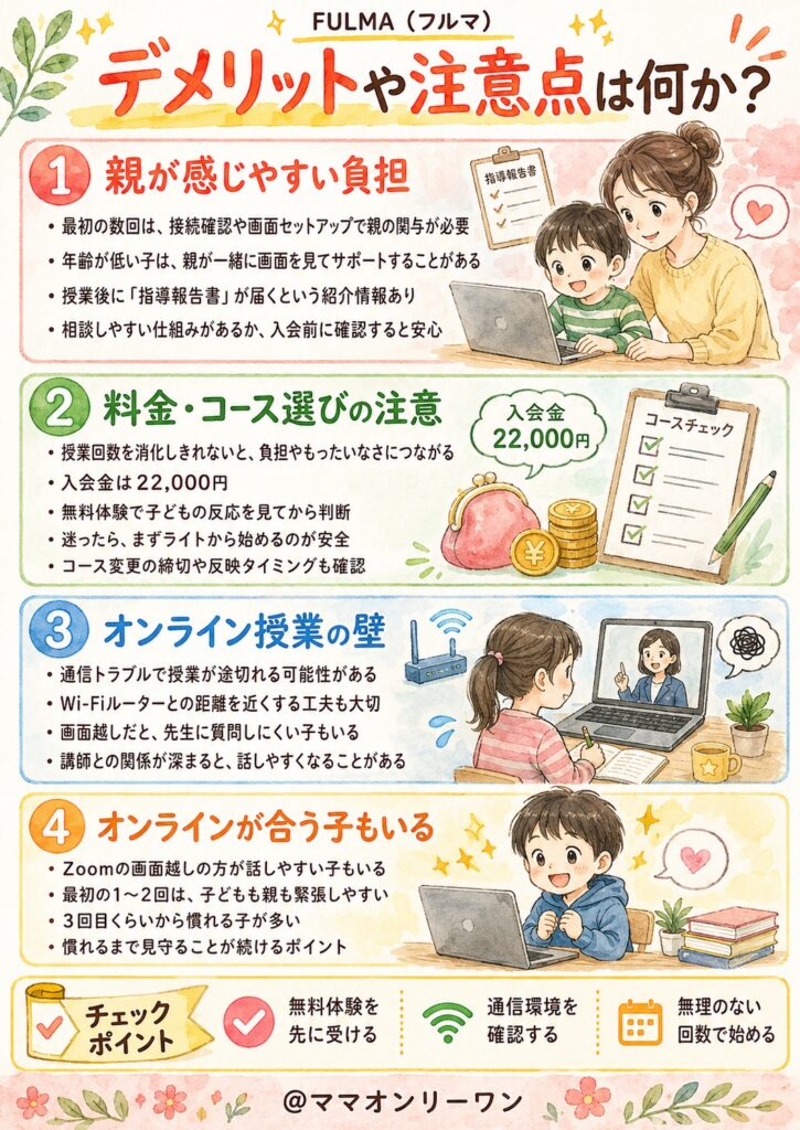 フルマのデメリットや注意点は何か?