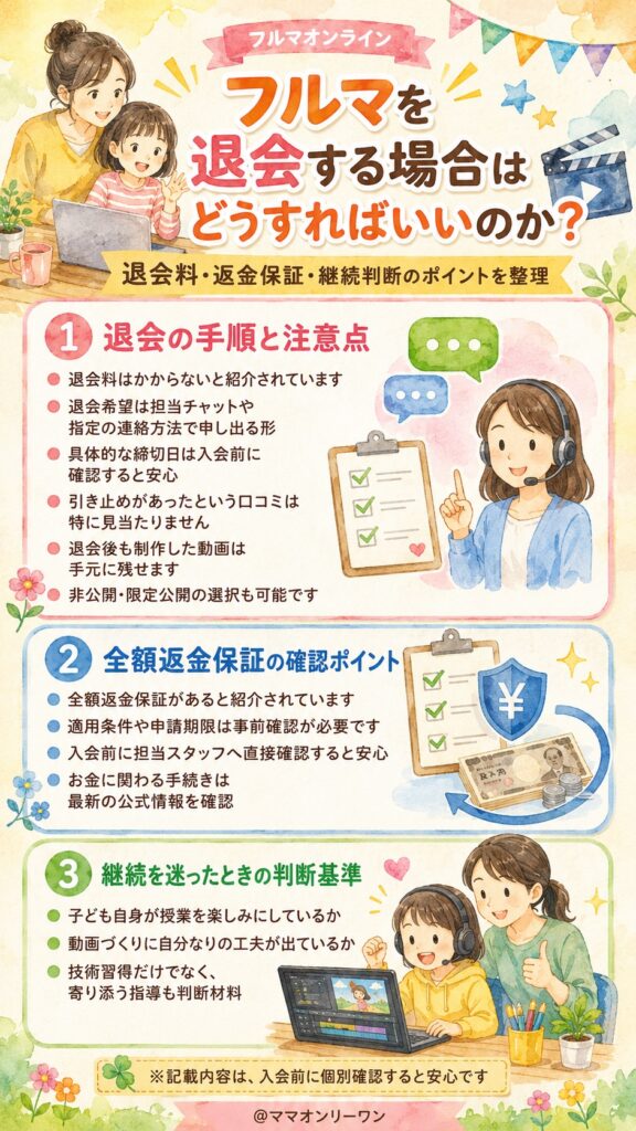 フルマを退会する場合はどうすればいいのか?